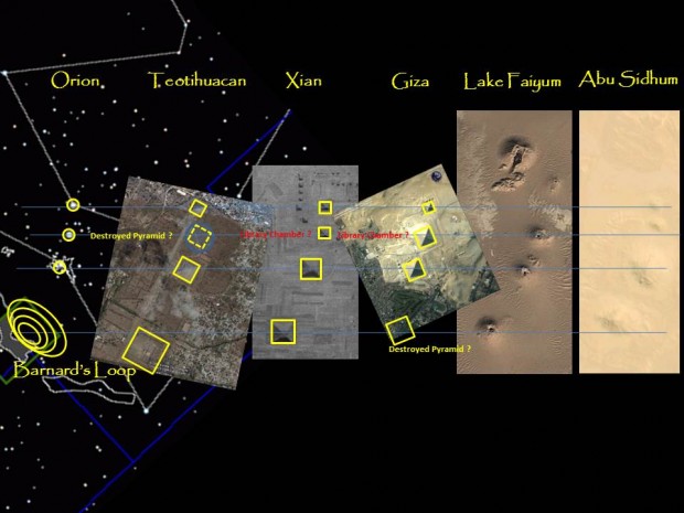 JFALTHOUSE 2013 7 16  four pyramid sites four stars of  Orion's Belt